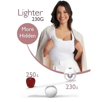 MOMCOZY M5 Hands-Free Wearable Breast Pump